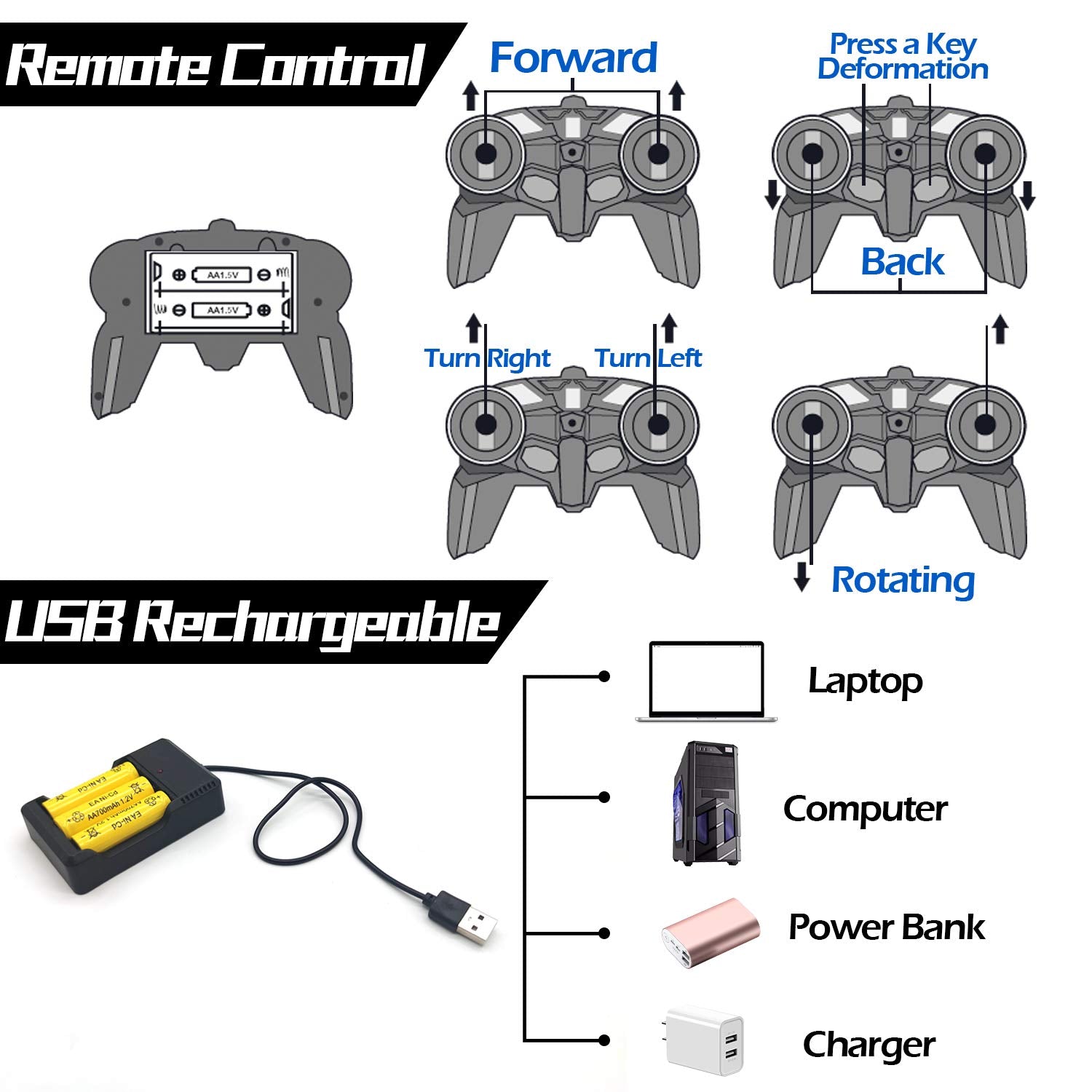Remote Control Transform Car Robot Toy 2.4Ghz 1:18 Rechargeable 360°Rotating Stunt Race Car Toys