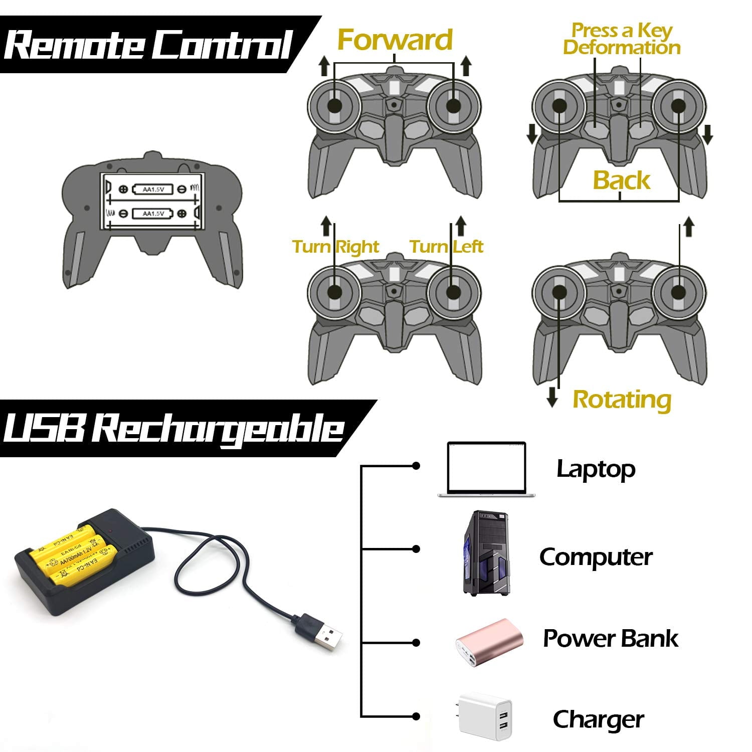 Remote Control Transform Car Robot Toy 2.4Ghz 1:18 Rechargeable 360°Rotating Stunt Race Car Toys